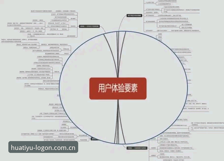 华体育流畅体验 华体育流畅体验的5大核心优势:从技术架构到用户口碑的全维度解析